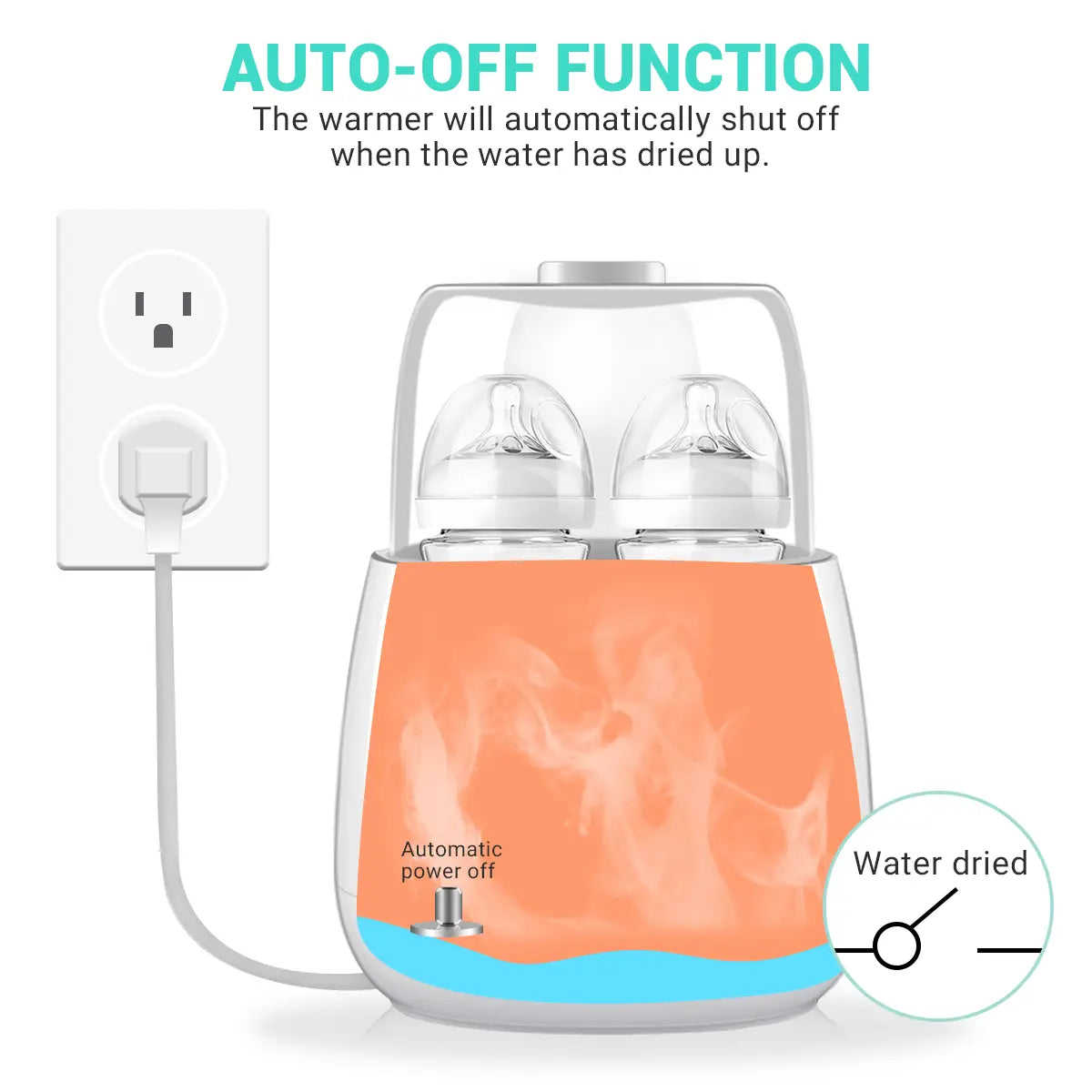 Bioby Baby Bottle Warmer, Eivotor Steam 6-in-1 Double Food