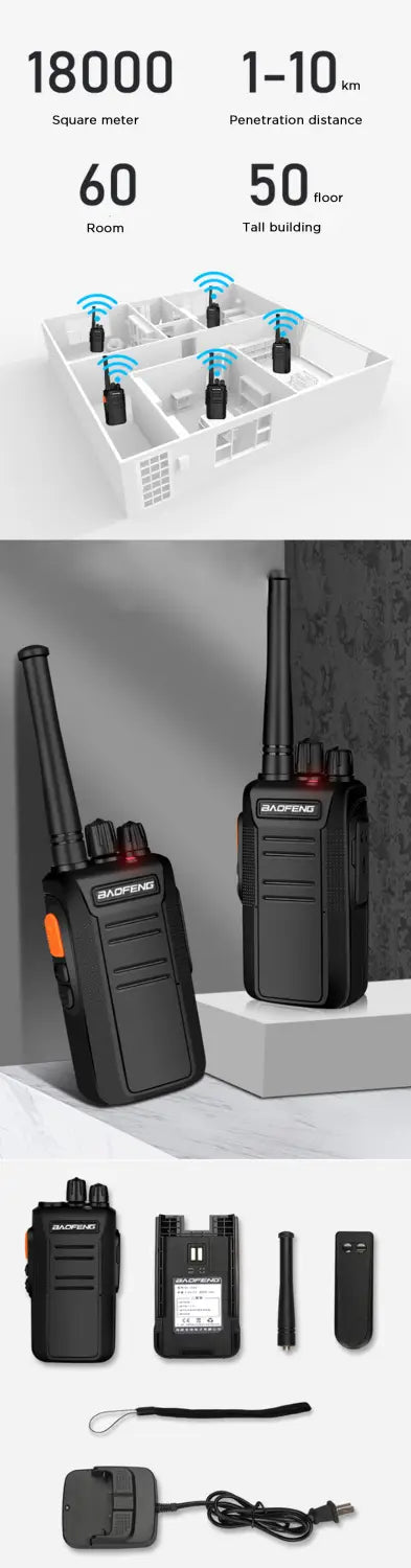 Baofeng M4l 5w 400-470mhz Mini Walkie Talkie 16 Channels