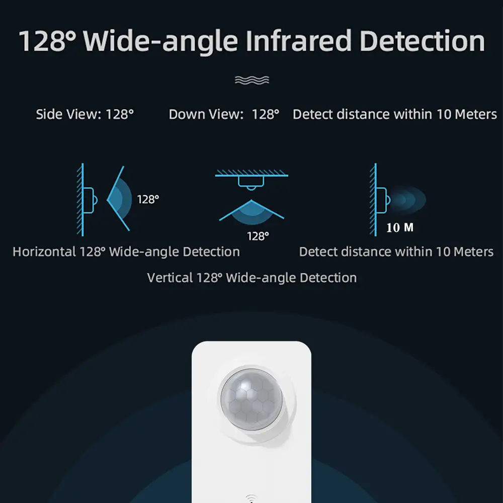 Tuya Pir Motion Sensor Wifi For Smart Life Infrared Passive