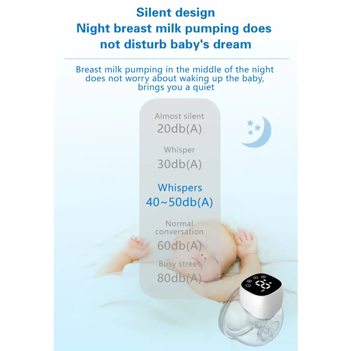 Portable Electric Breast Pump Usb Chargable Silent Wearable