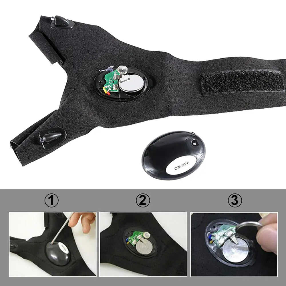 Lighting Waterproof Work Gloves With Led Light For Repair