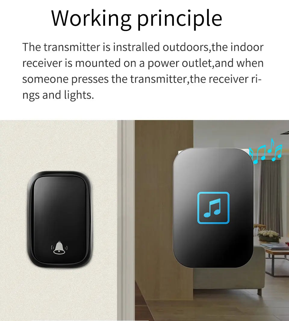 Cacazi Fa86 Self-powered Waterproof Wireless Doorbell 1