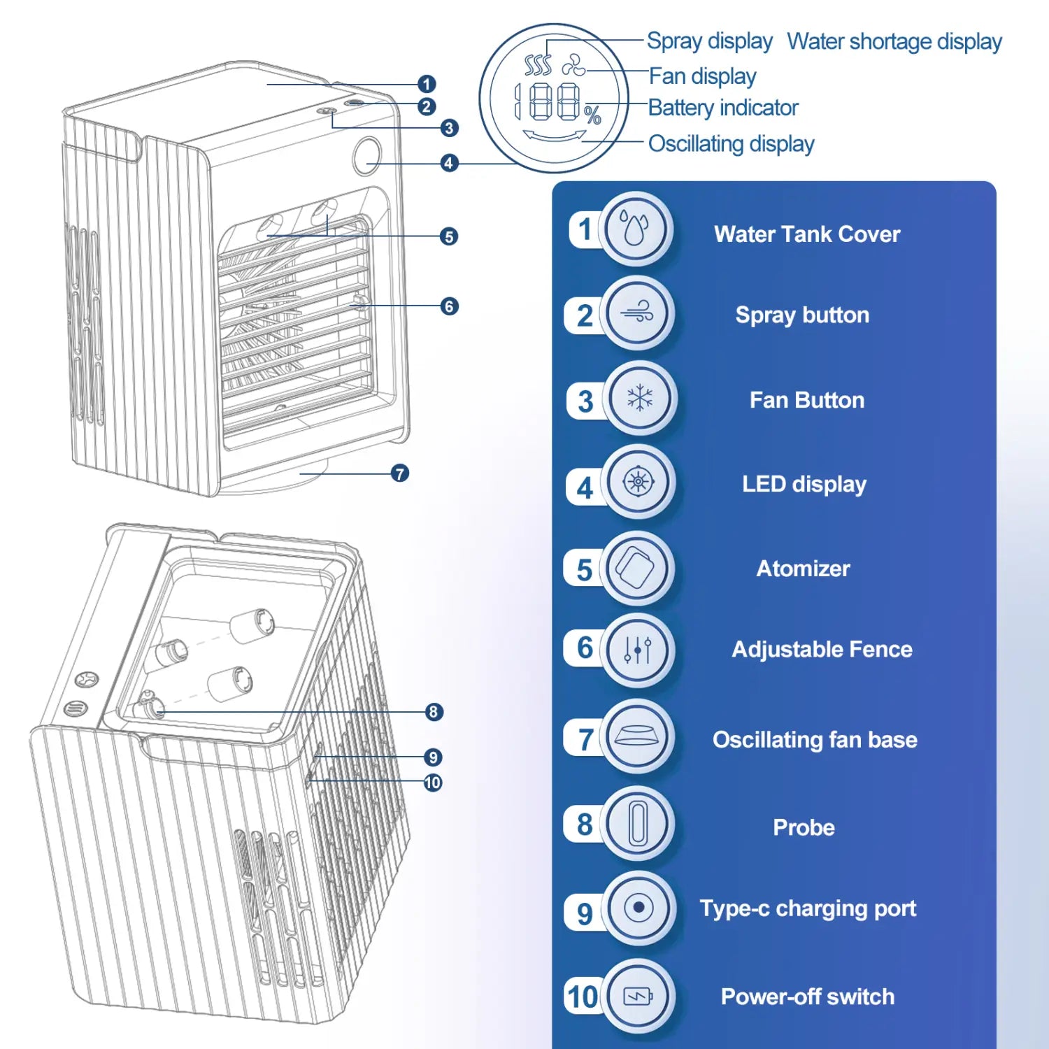 Jeteven 5 In 1 Air Cooler Fan Atomization Spray 3 Wind