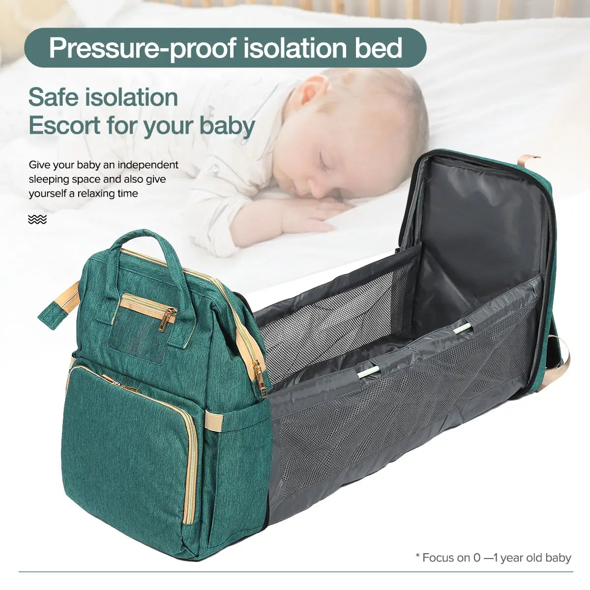 3 In 1 Baby Diaper Bag With Bed Crib Foldable Mummy Backpack