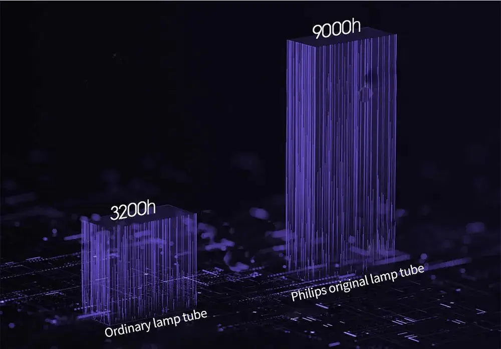 Five Intelligent Led Uv Sterilization Light Human Body