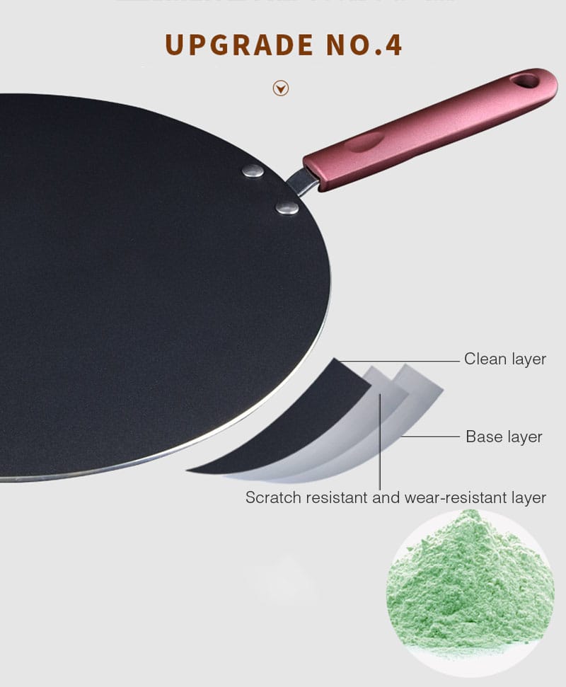 Copper Frying Pan - Aluminum Alloy Non-stick Pancake