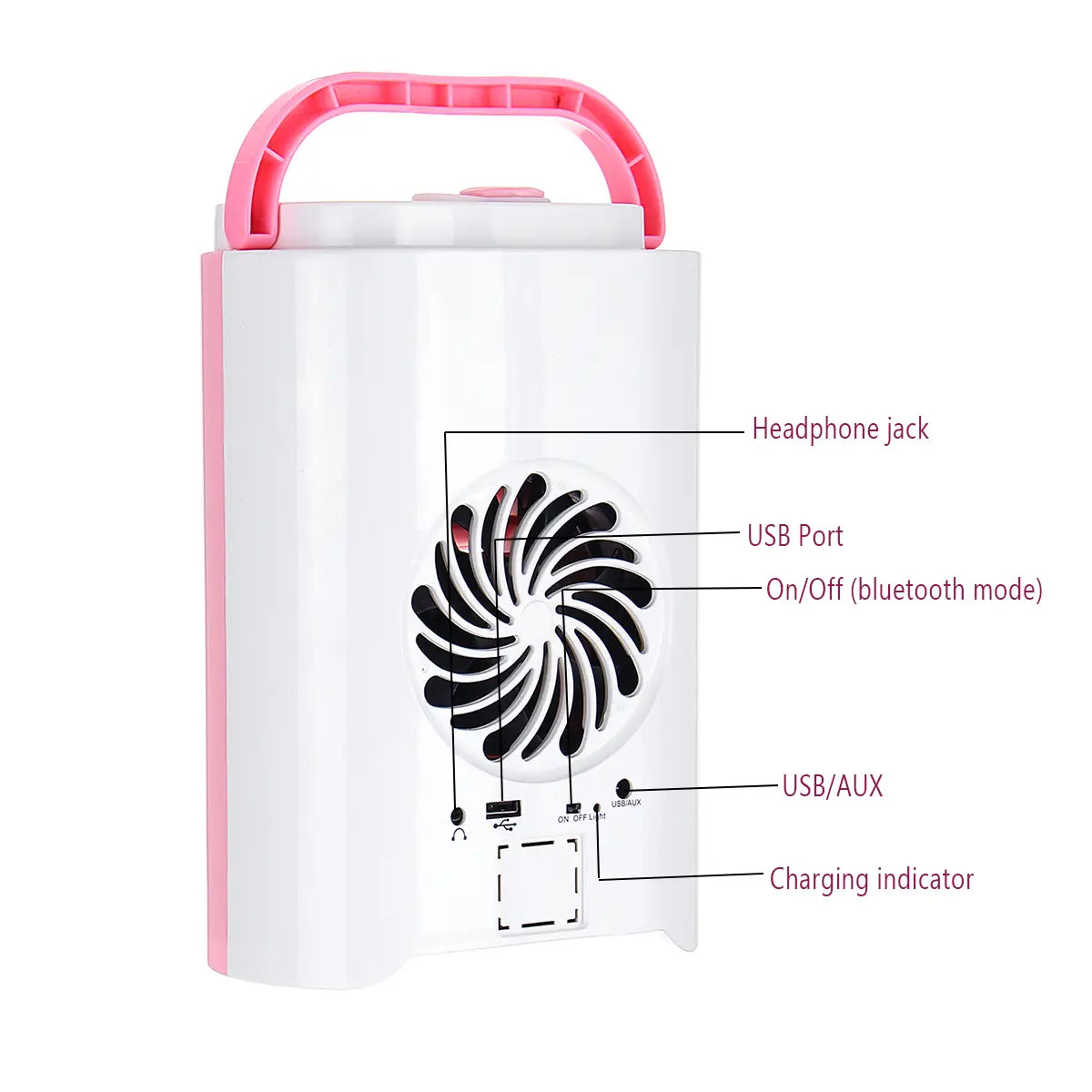 Multi-function Air Conditioner Cooler Fan Humidifier