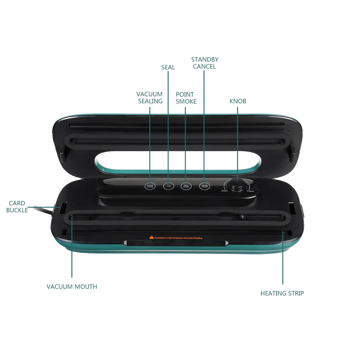 Vacuum Sealer Machine, Full Automatic Food Sealer Air