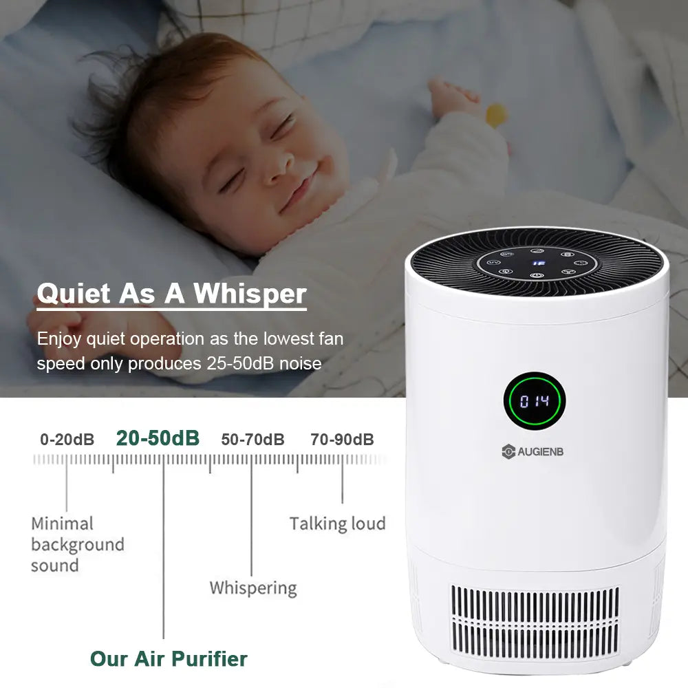 Augienb Powerful Air Purifier Cleaner Hepa Filter To Remove