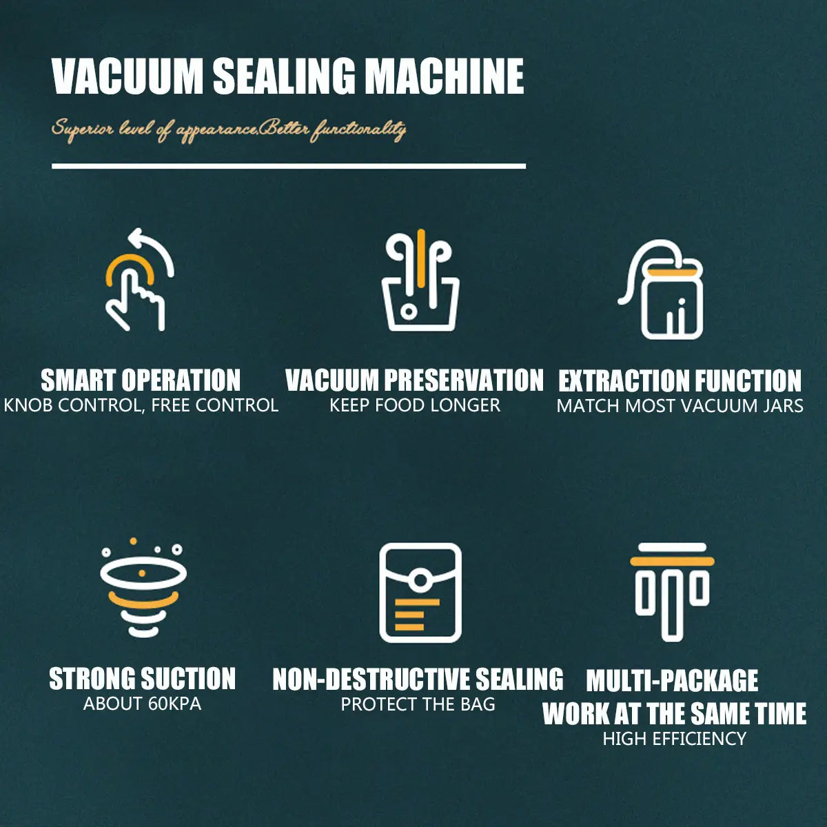 Vacuum Sealer Machine, Full Automatic Food Sealer Air