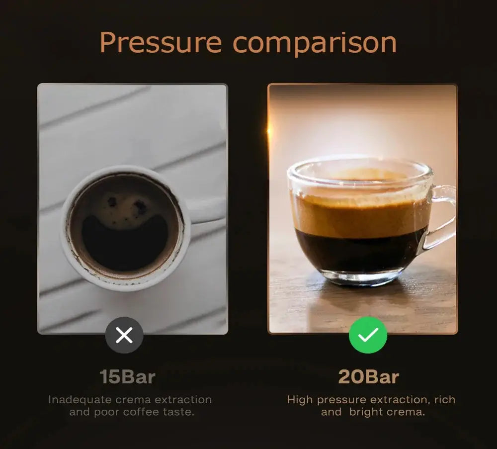 Espresso Maker Coffee Machine Inox Case