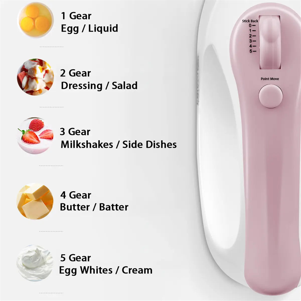 Electric Hand Mixer 5 Speed Handheld Food Beater Kitchen