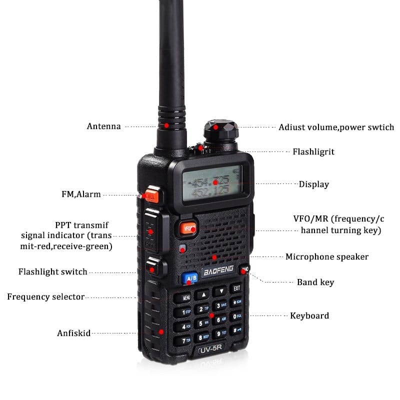 Baofeng Uv-5r Dual Band Handheld Transceiver Radio Walkie