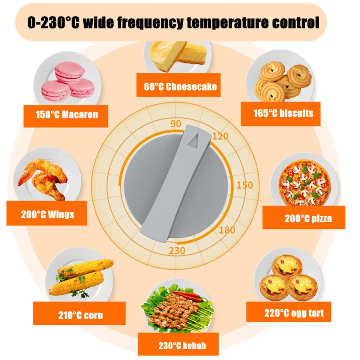 Benchtop Electric Oven - 9l 220v Oven, Temperature Control