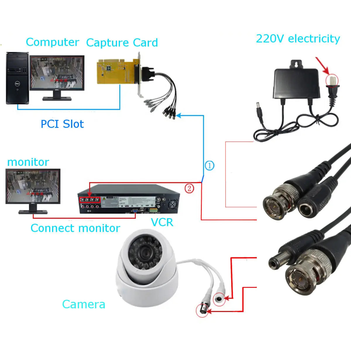 65ft 20m Security Camera Cable Video Power Extension Wire