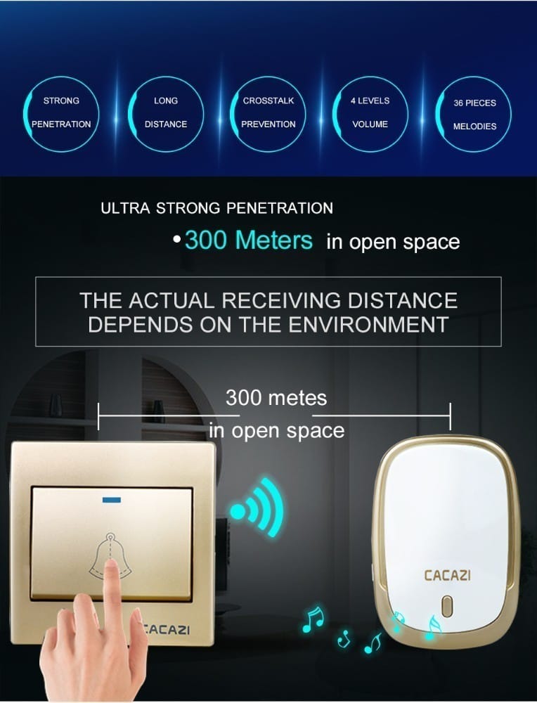 Cacazi Ac110-220v Wireless Doorbell Waterproof 1 Button+1