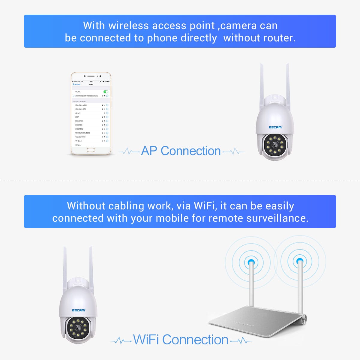 Escam Pt202 1080p Wifi Ip Camera Infrared Night Vision