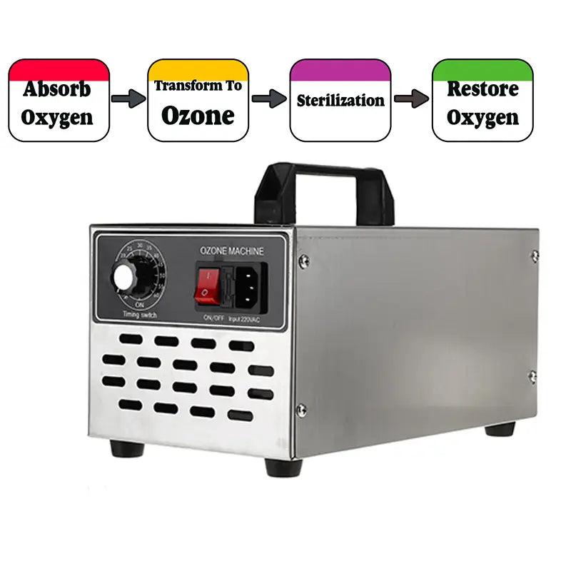 Ac220v 3.5g/30g/40g/h Ozone Generator Industrial Air