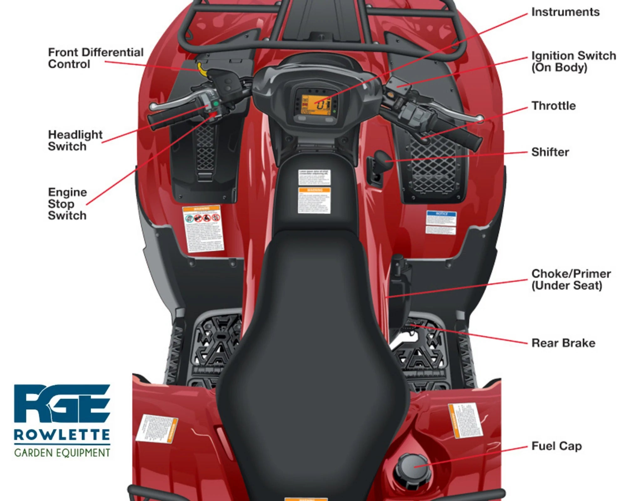 Quad_Parts_Rowlette_Garden_Equipment