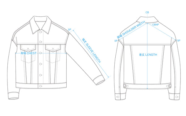 TF GJKT USD – MINEDENIM