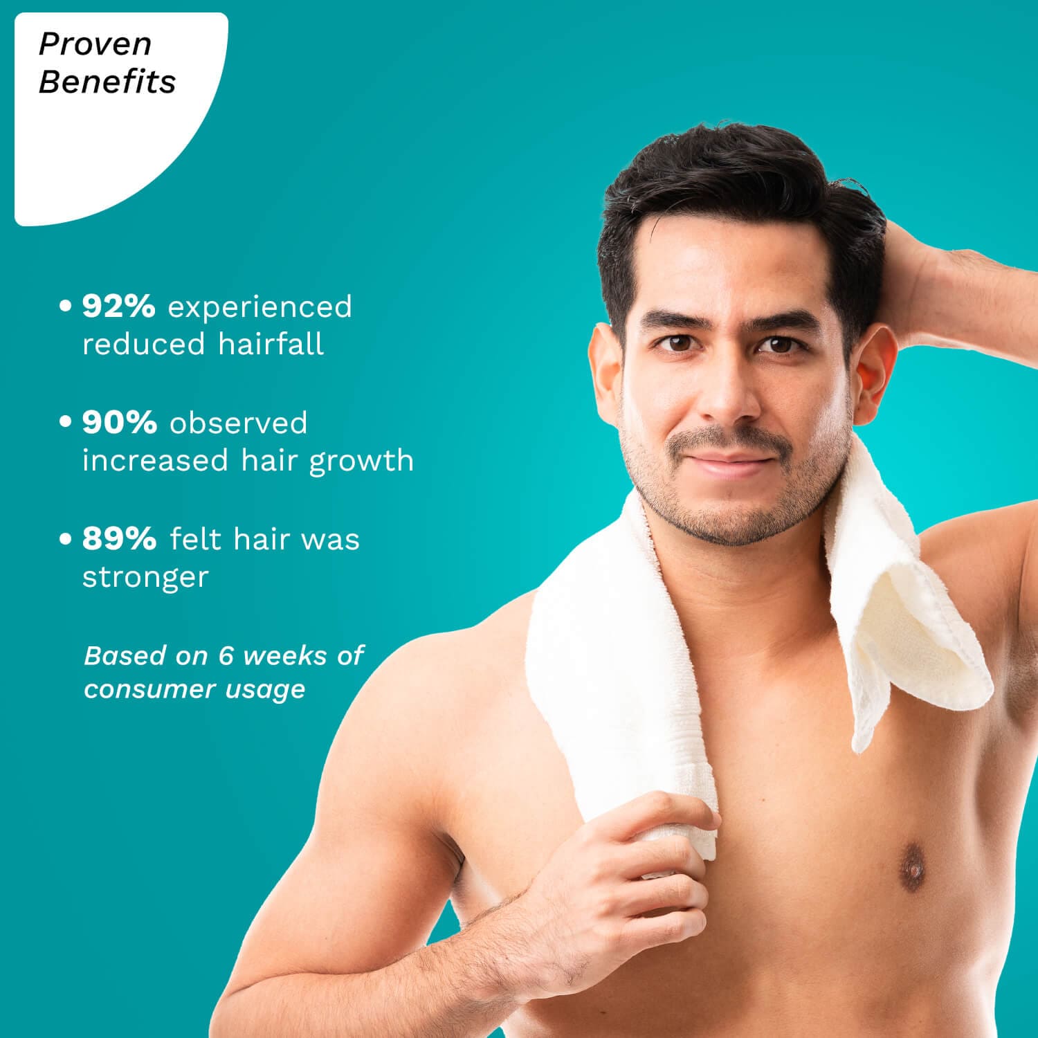 Redensyl + Anagain: The Hair Growth Powerhouse - Image 9