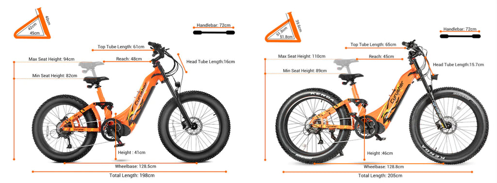 Blog-Difference between Trax M size and L size