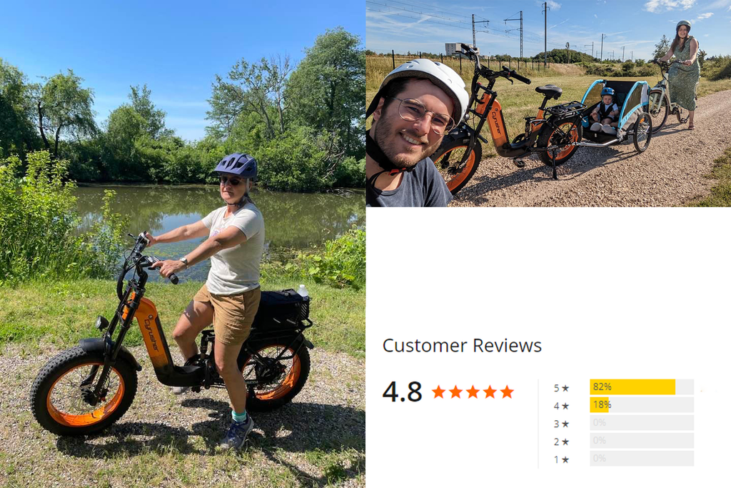 Cyrusher EBike Customer Reviews