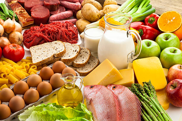 Blog- Protein food intake