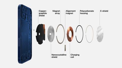 The new MagSafe wireless charging system as shown in the Apple Keynote Event. Photo Credit: Apple