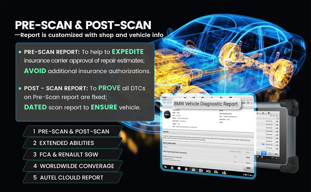 Autel MS908S Pro II report is customized with shop and vehicle info