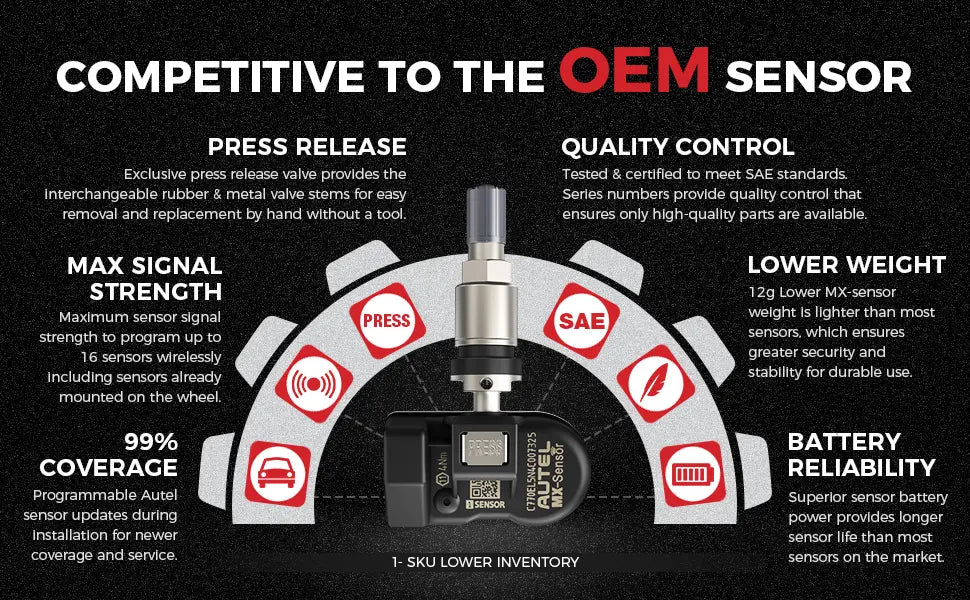 Autel MX Sensor Competitive to The OEM Sensor