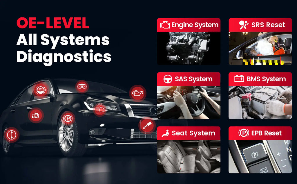 Full-System-Diagnosis-and-Comprehensive-OBDII-Functions