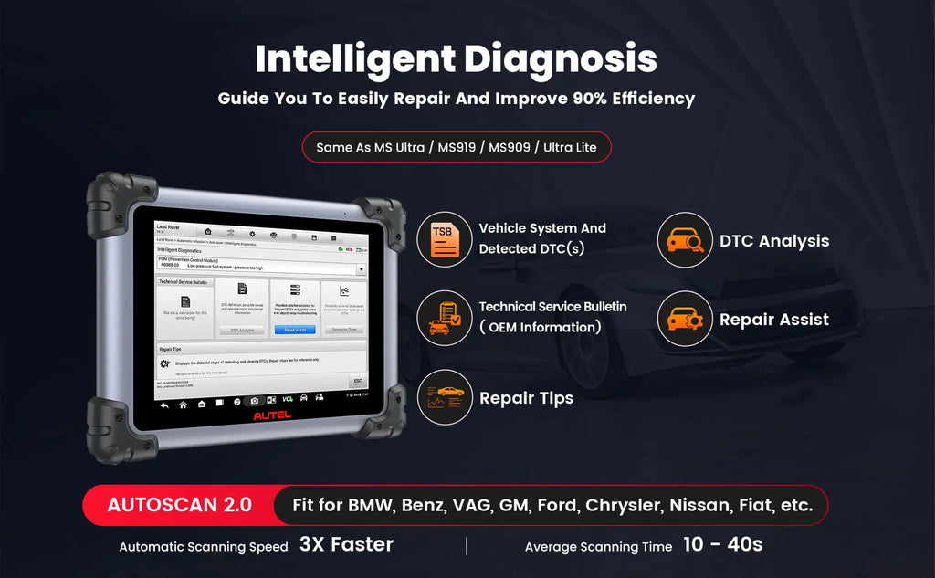 Full System Diagnosis and Comprehensive OBDII Functions by Autel MaxiSys Elite 2 Pro