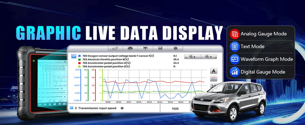 Graphic live date display