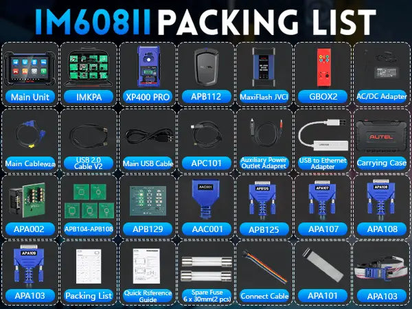 IM608 II Packing List