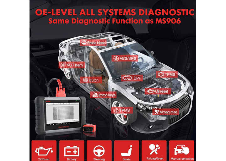 The DS808K allows users to perform ECU coding