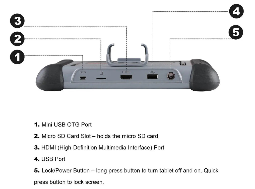 The Side Details of the Autel MP808Z-TS Car Diagnostic Tool With Tpms program function