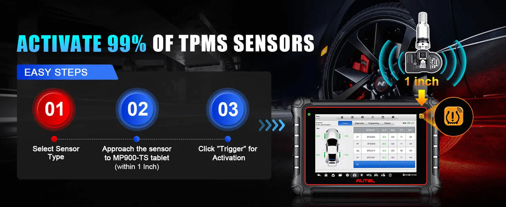 activate 99% of tpms sensors