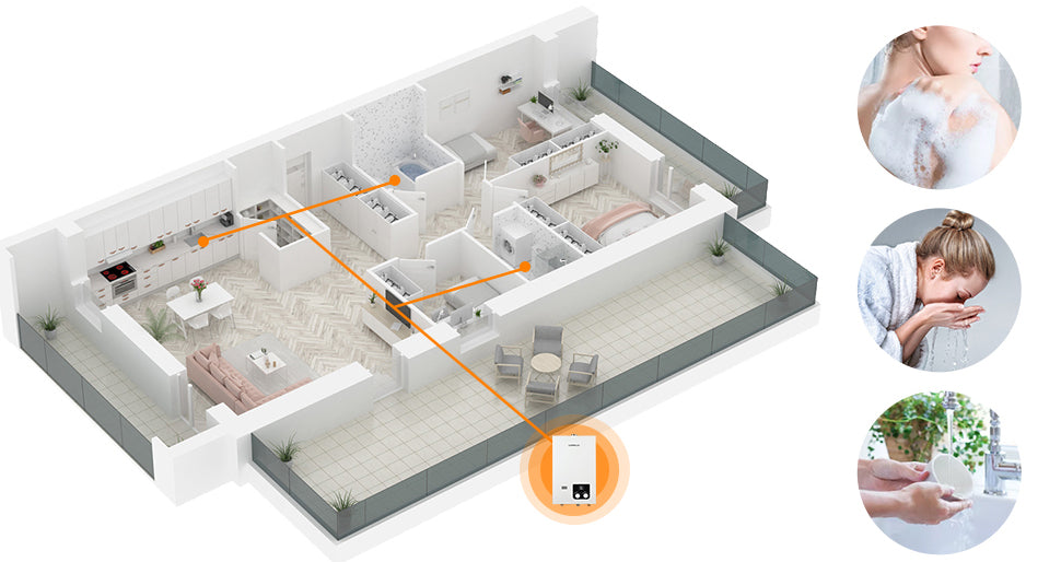 Advantages of a Tankless Gas Water Heater | HAI