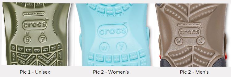 Crocs Size Chart – Sole Central