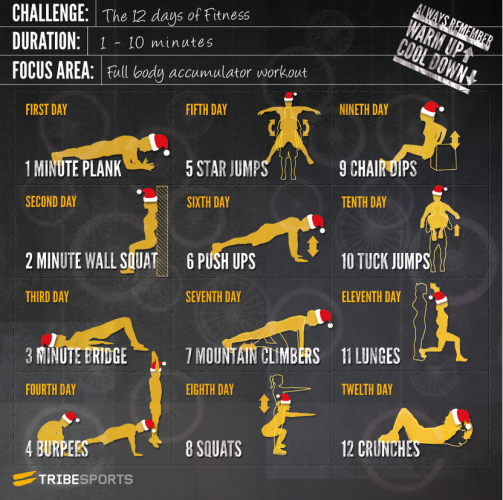 The 12 Days of Fitness Challenge 