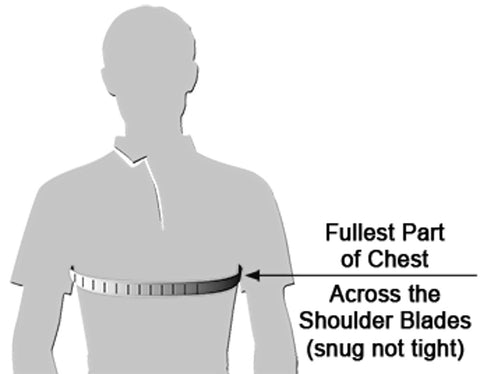 Image of man's chest being measured