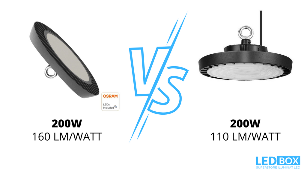 comparatie lumeni versus 2 produse 160 lumeni high lumen versus produse ieftine