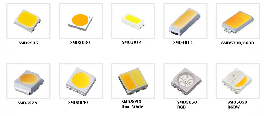 tipuri de chipuri smd cip smd model si diferente smd vs cob led-box.ro