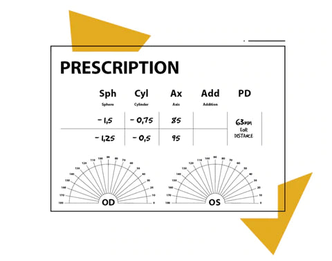 how to read a prescription when buying a vr prescription lens
