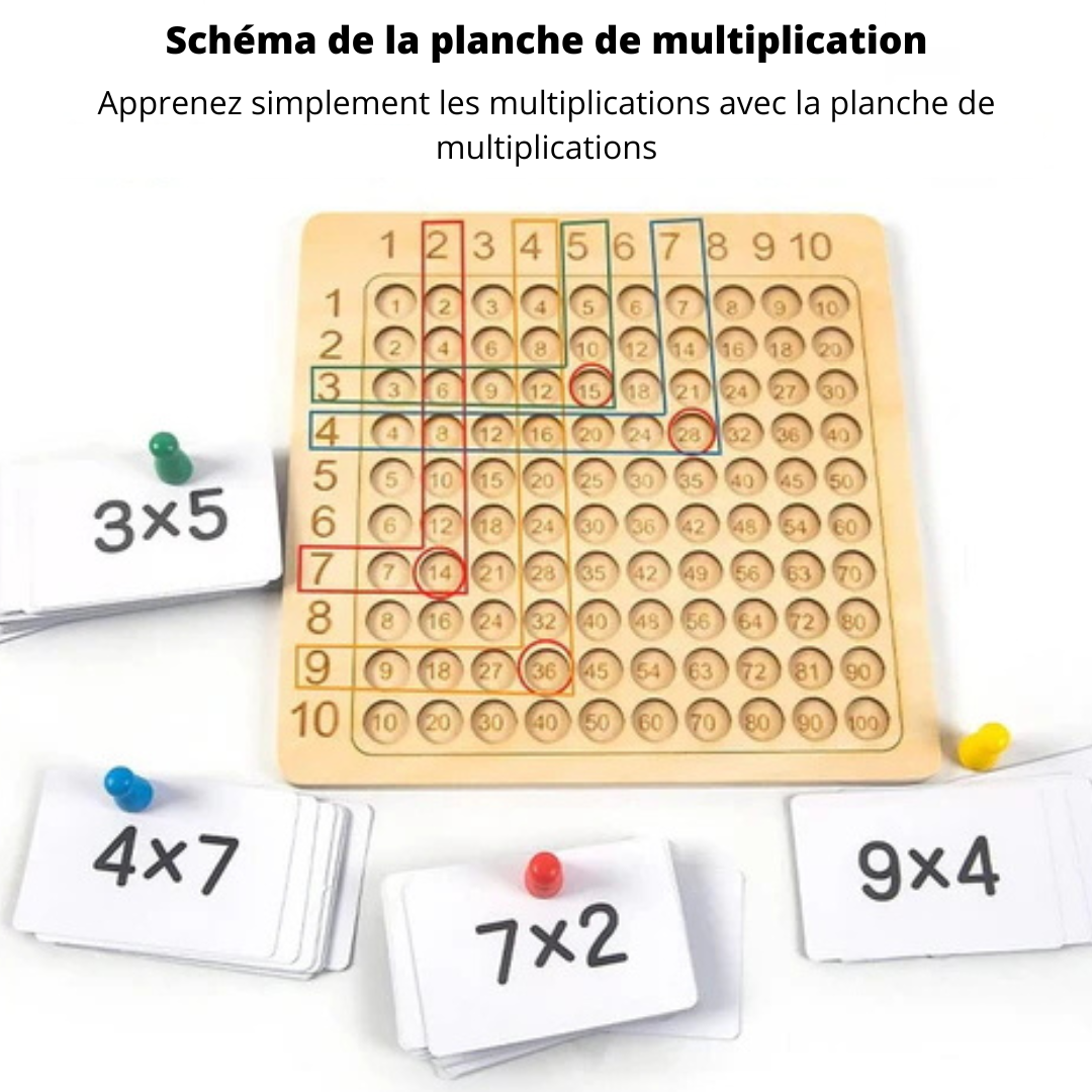 talifoca Tableau de Multiplication,Jeu de Plateau de Multiplication