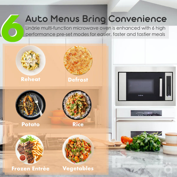 How to Reheat Food Safely with a Microwave 