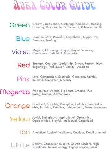 Aura Color Guide – The Auracle