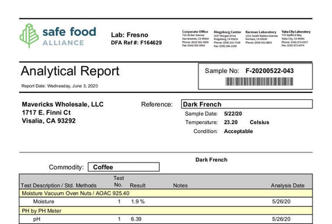 Laboratory analytical Report - Coffee Acidity