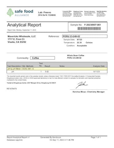 Analytical Report: Low Acid Coffee